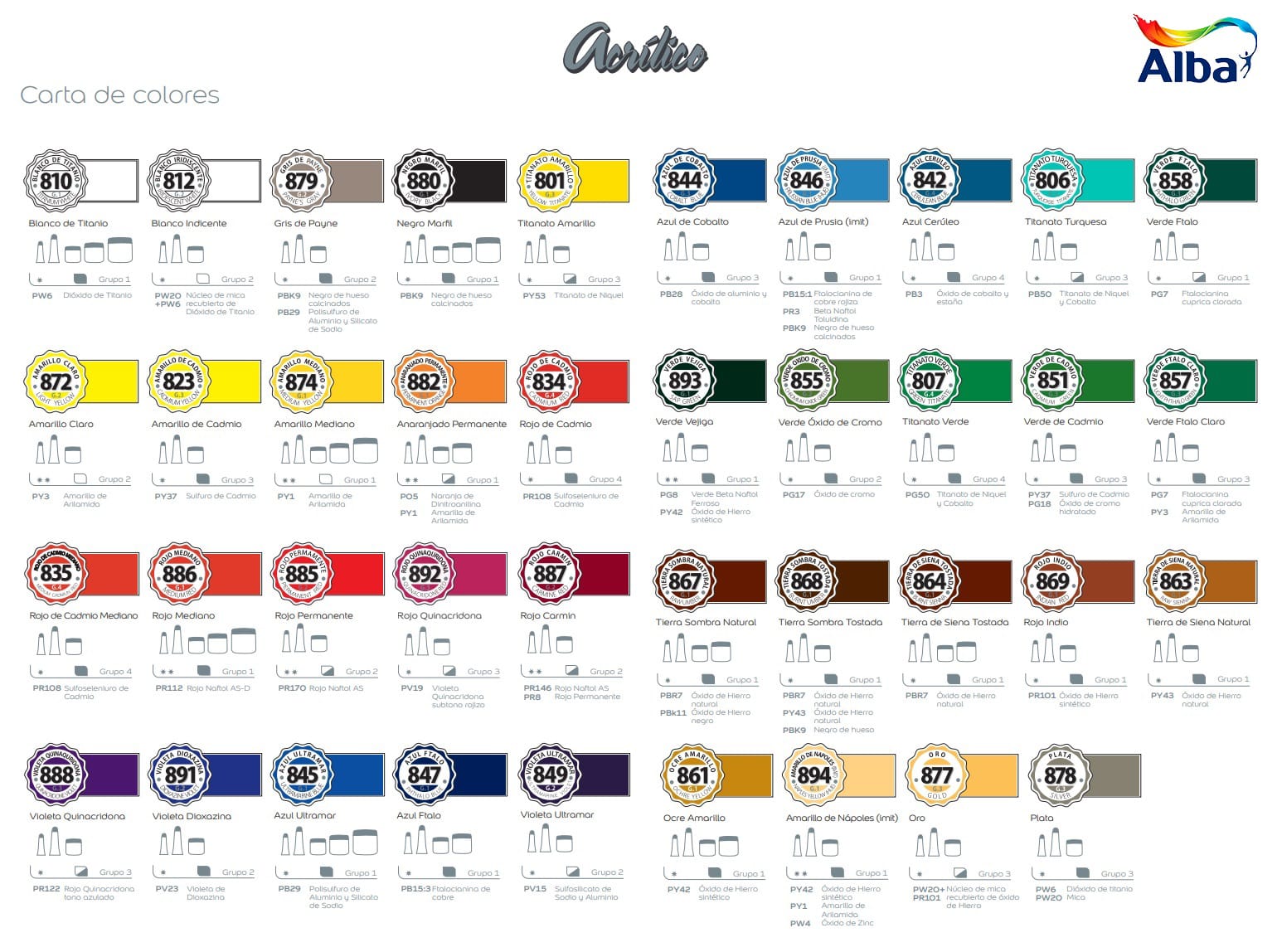 ACRILICO PROFESIONAL ALBA G1 845 AZUL ULTRAMAR 60ML - Vista 3